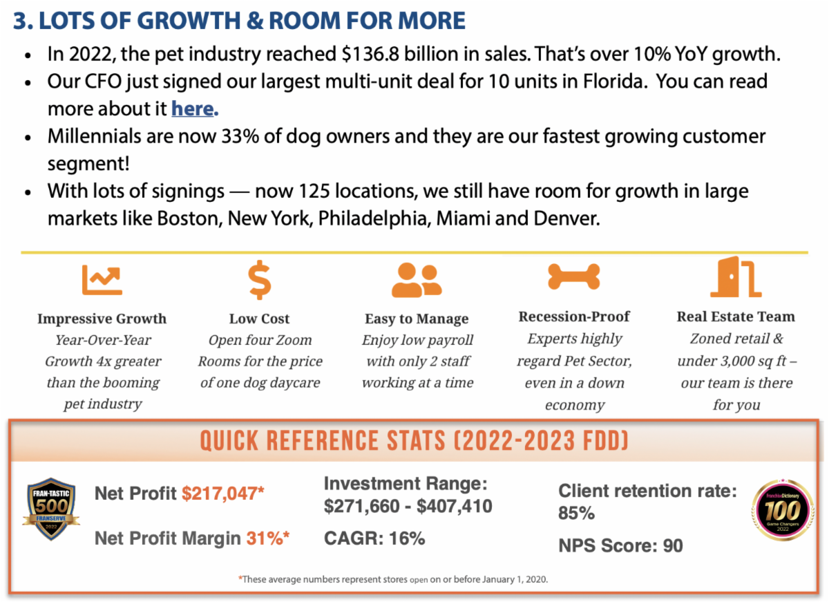 Zoom Room Quick Bites