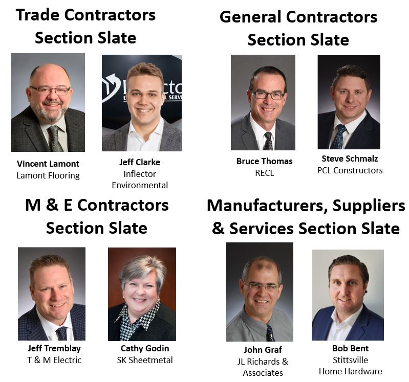 Update to 2024 Board of Directors