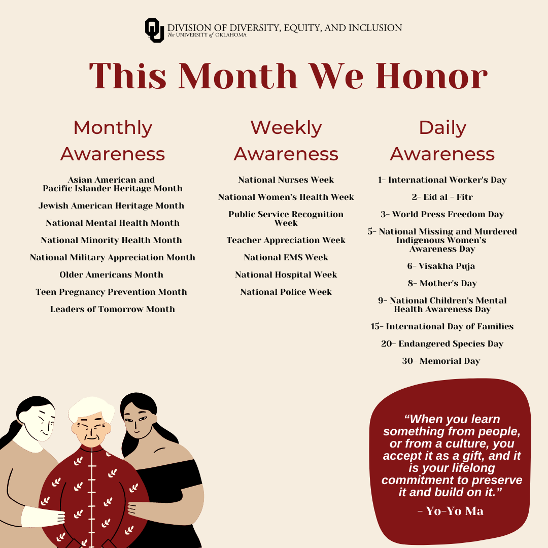 May 2022 🌼 Newsletter, VOLUME 21