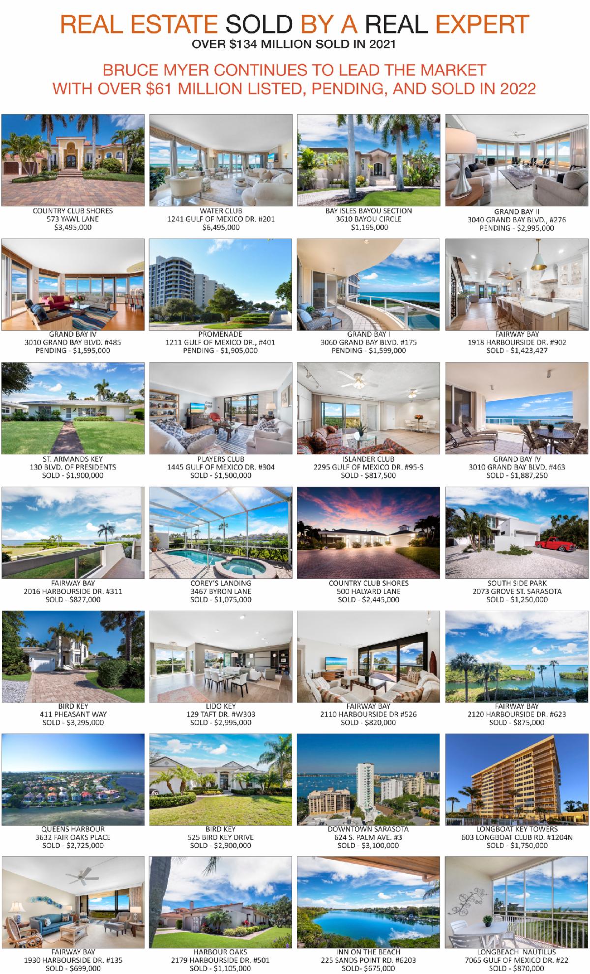 Zillow Sarasota Florida Real Estate - s0ln2he