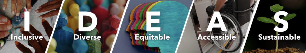 A banner image that spells out the acronym of IDEAS which is inclusive diverse equitable accessible sustainable