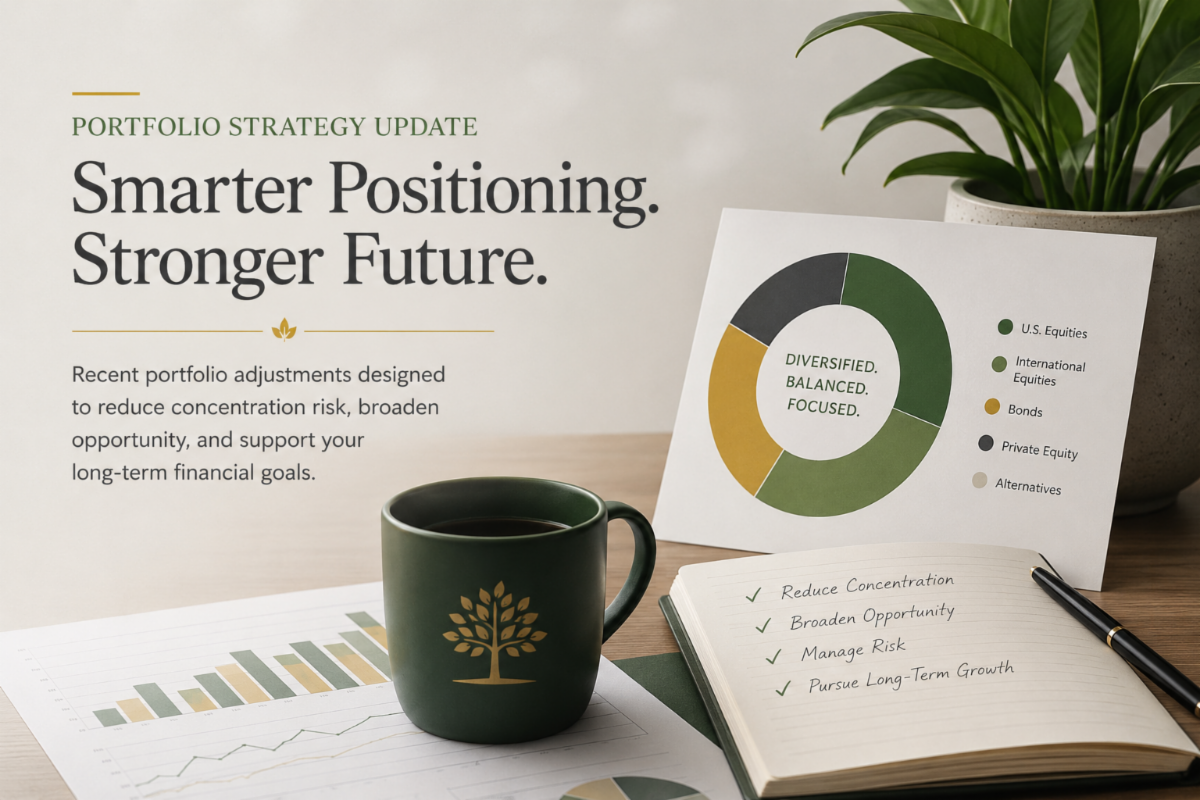 Portfolio Strategy Update