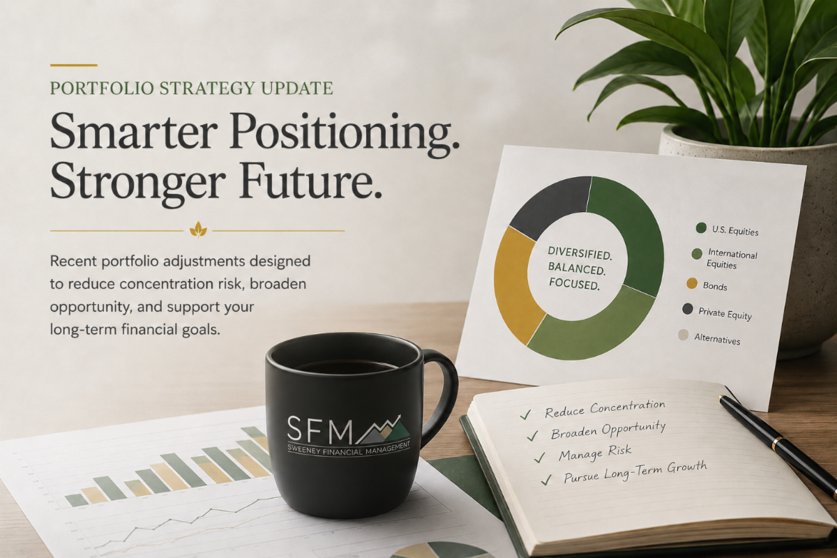 Portfolio Strategy Update