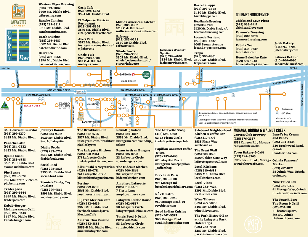 Dining & Gift Guide