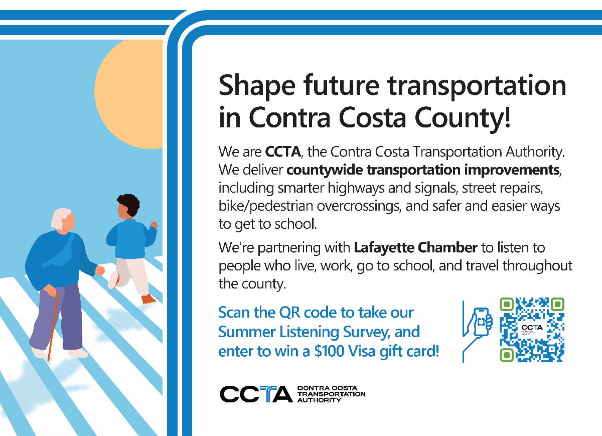CCTA Survey