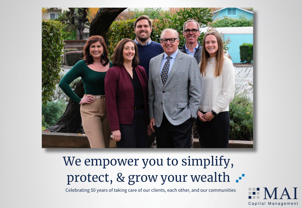 MAI Capital Management
