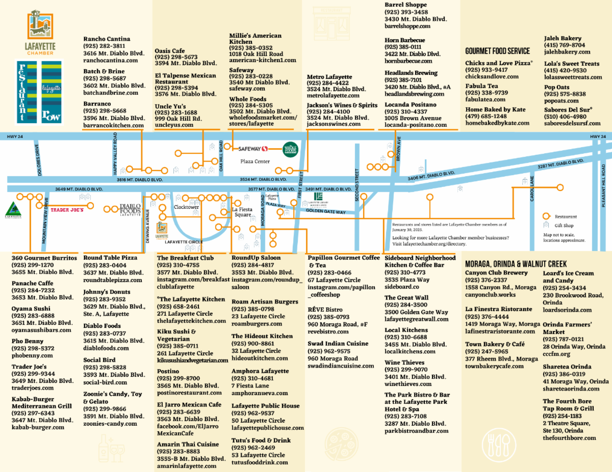 Lafayette Dining, Shopping and Gift Guide