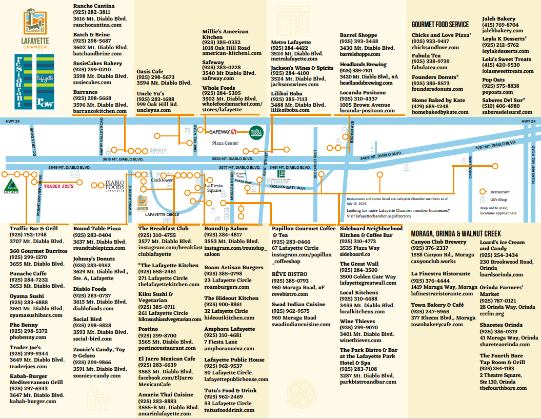 Dining and Gift Guide