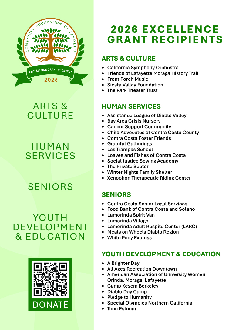 Community Foundation of Lafayette