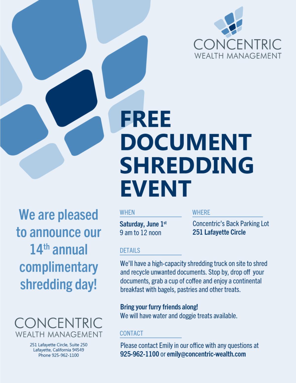 Concentric Wealth Management