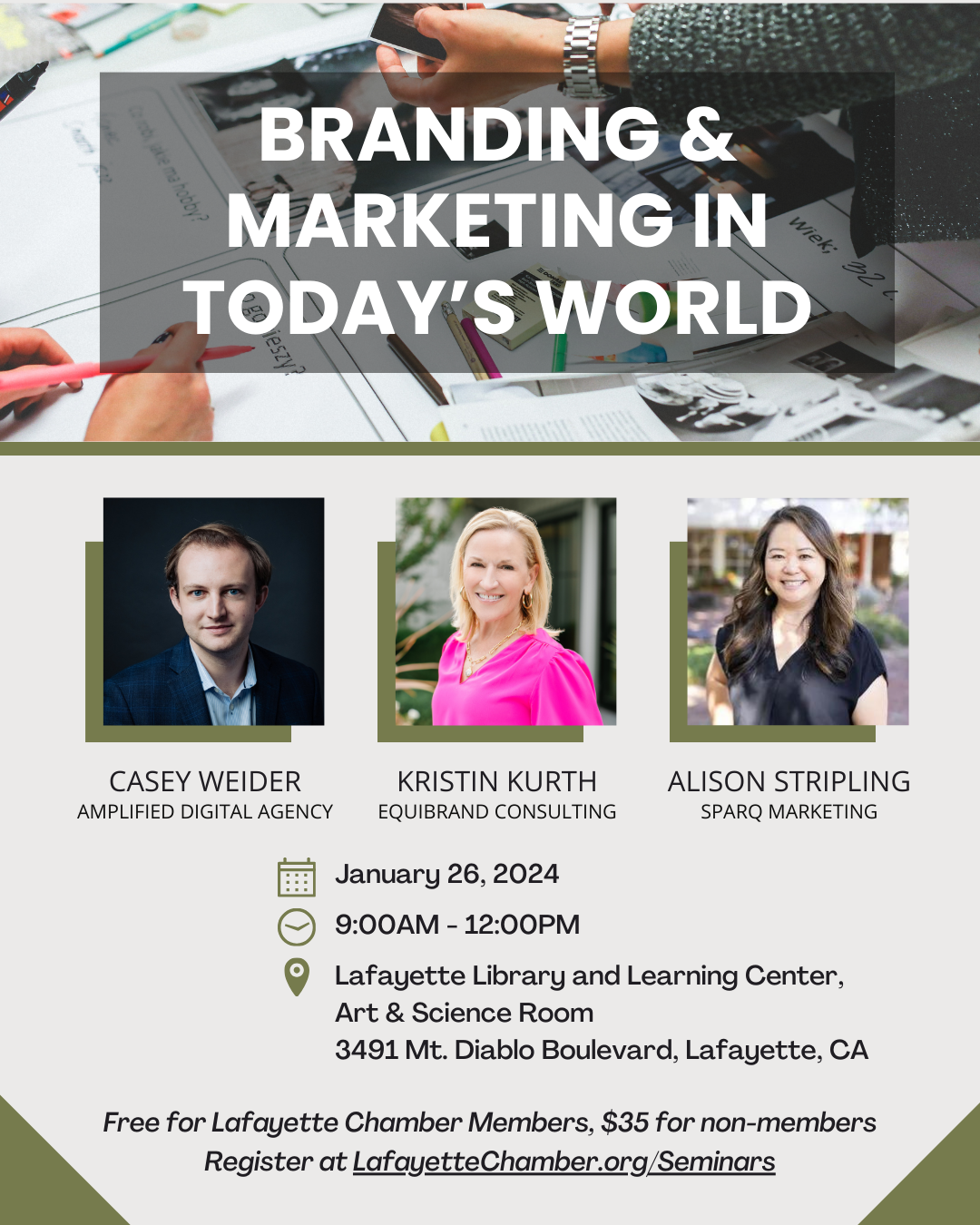Branding and Marketing in Today's World