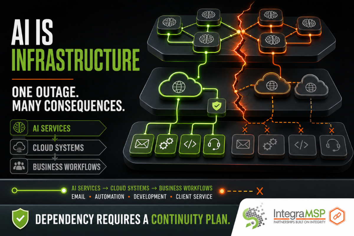 AI Has Become Business Infrastructure. Recent Outages Expose the Risk.