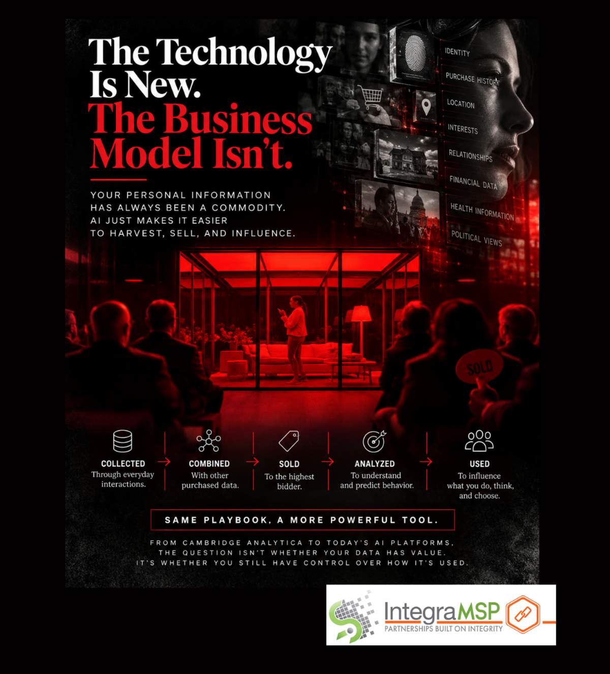 The Technology Is New. The Business Model Isn't.