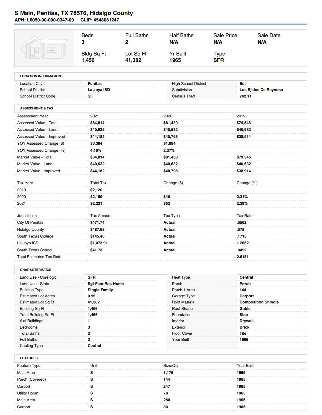 3B/2B FIXER UPPER PROPERTY IN PEÑITAS, TX, HIDALGO COUNTY! 🛠