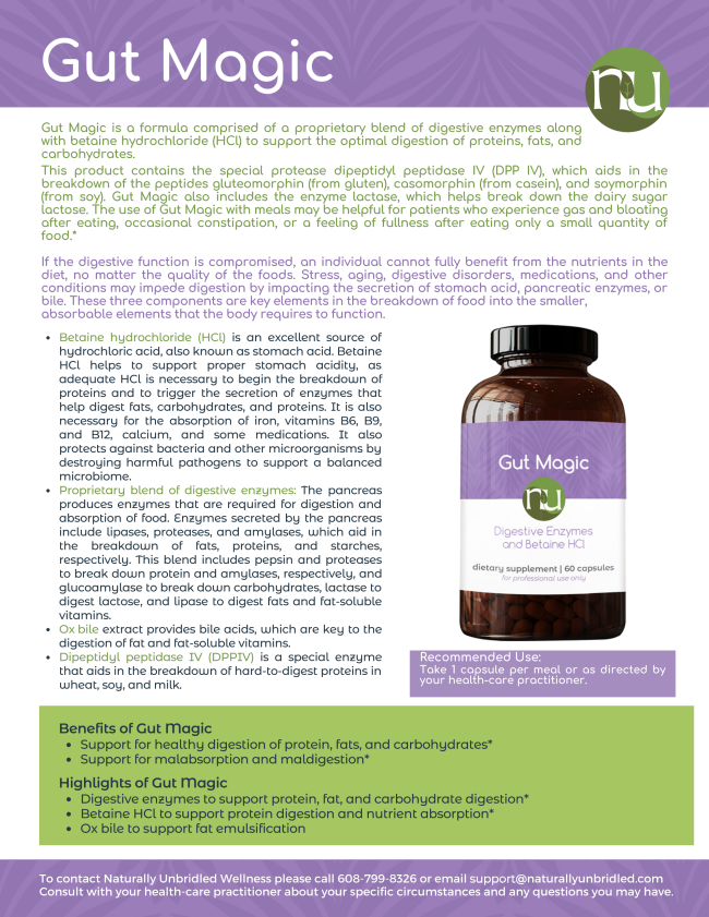 What is Patty doing now? Plus Acid Blockers, Weight Loss Drugs, and