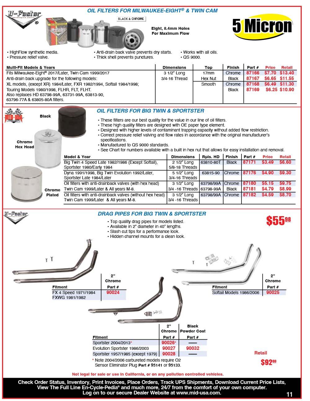 Brand New March 2025 Savings