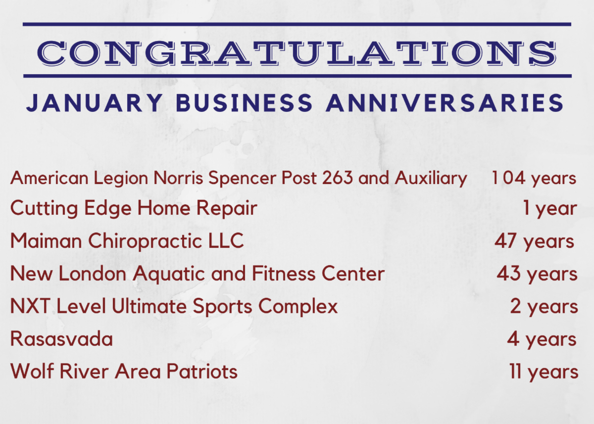 News from the Chamber January 24, 2023