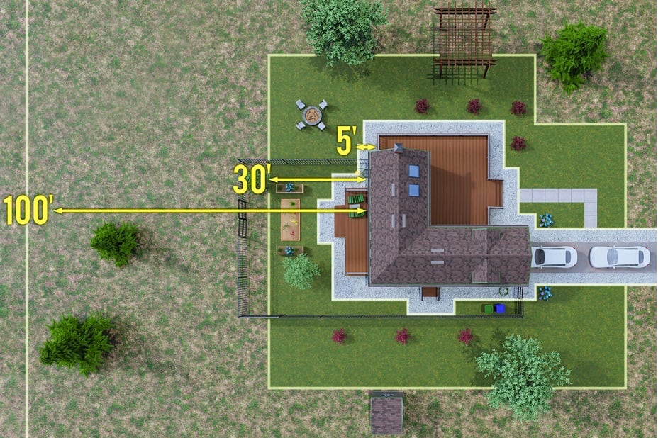 overhead view of a suburban house showing 5-foot - 30-foot - and 100-foot spacing