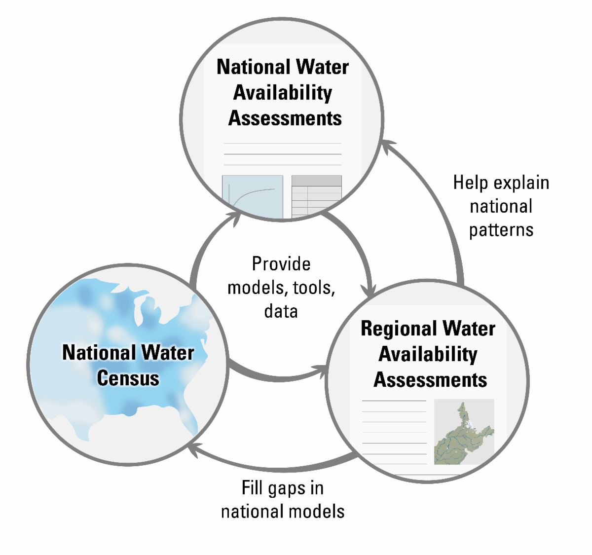 Ohio Water Resources Center Newsletter November