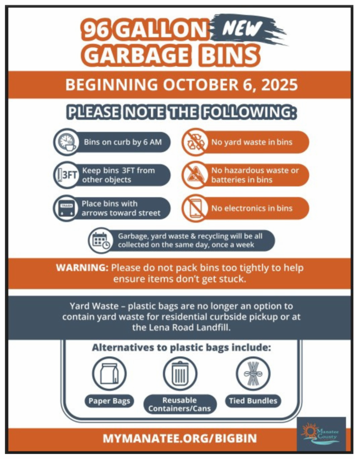 LIFESTYLE HOA ORGANIZED EVENT UPDATES AND REMINDERS lifestyle-hoa-organized-event-updates-and-reminders