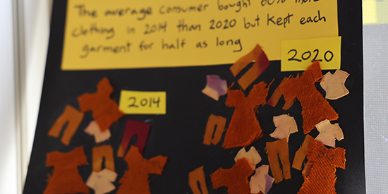 Data art depicting fast fashion statistics