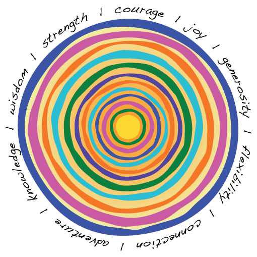 Image of rings of color that suggest the rings of a tree with words of encouragement around the image