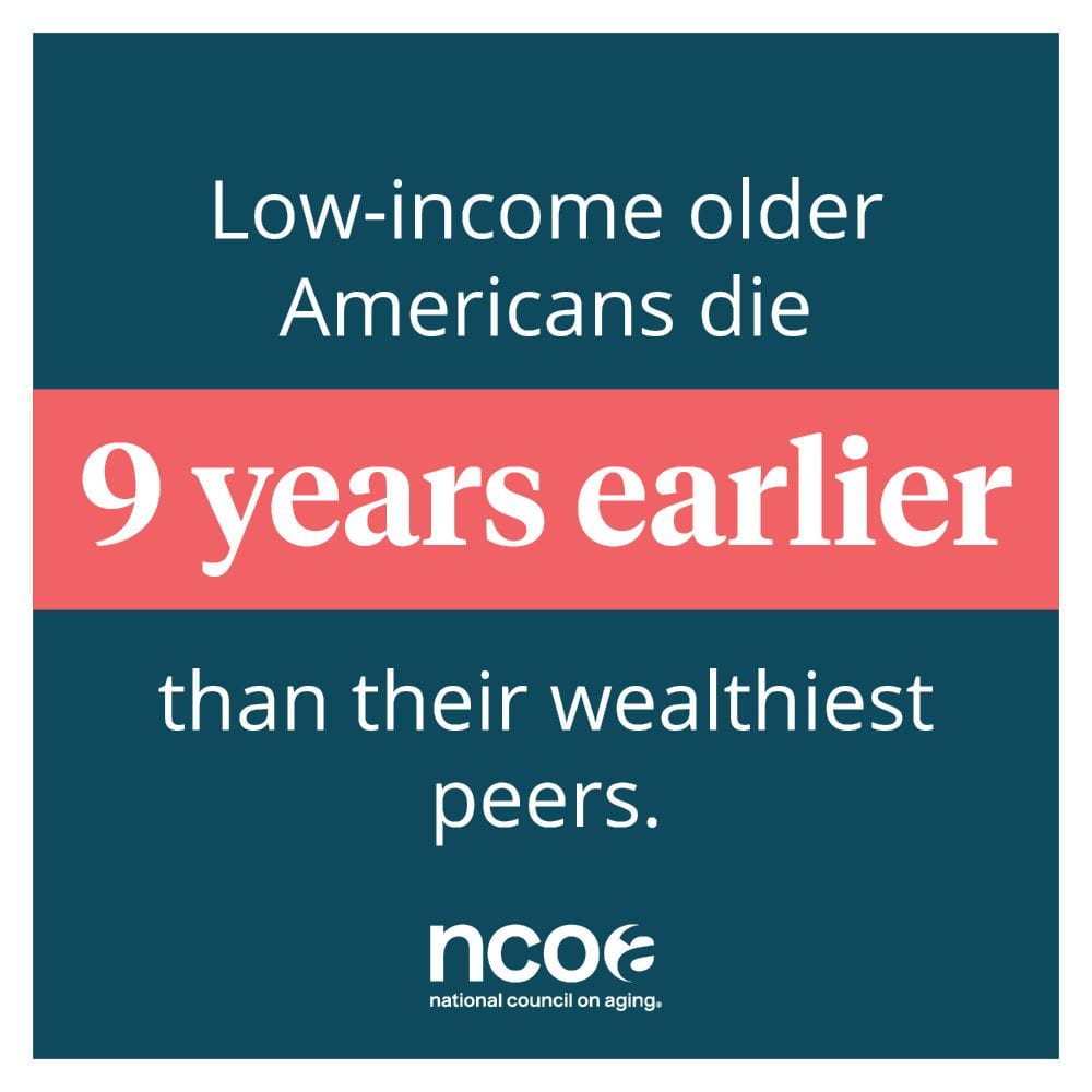 Study by NCOA and LeadingAge LTSS Center