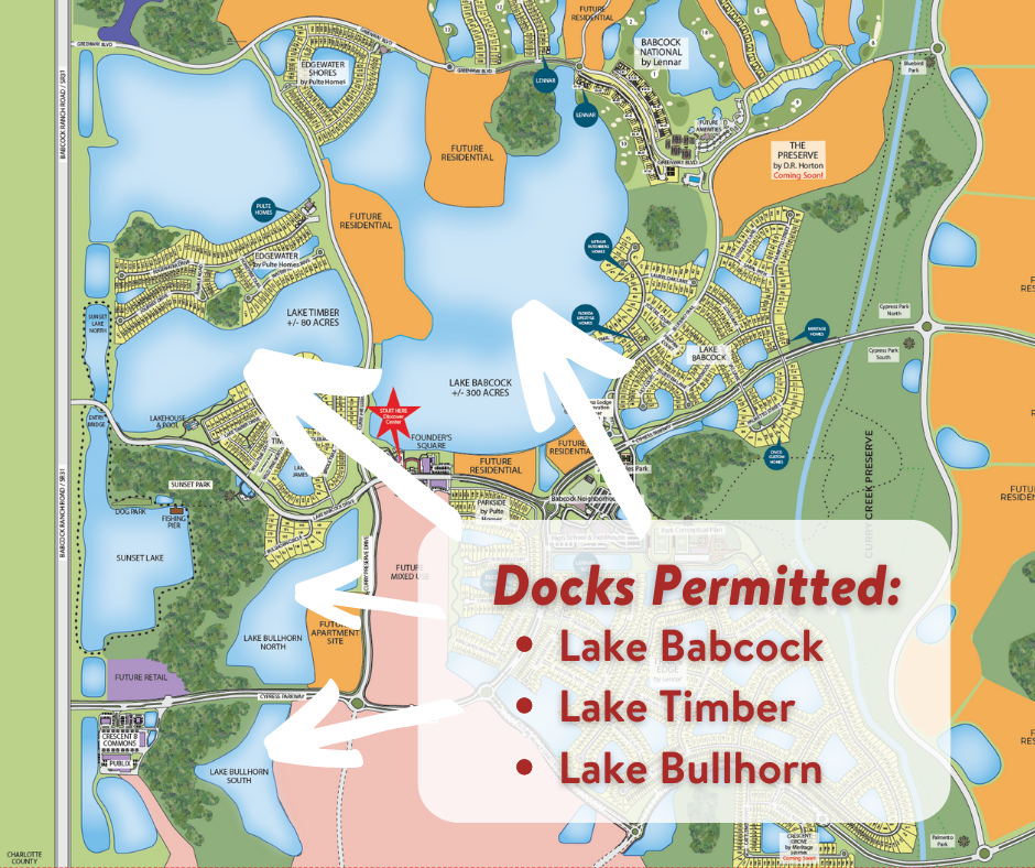 Residential Dock Guidelines
