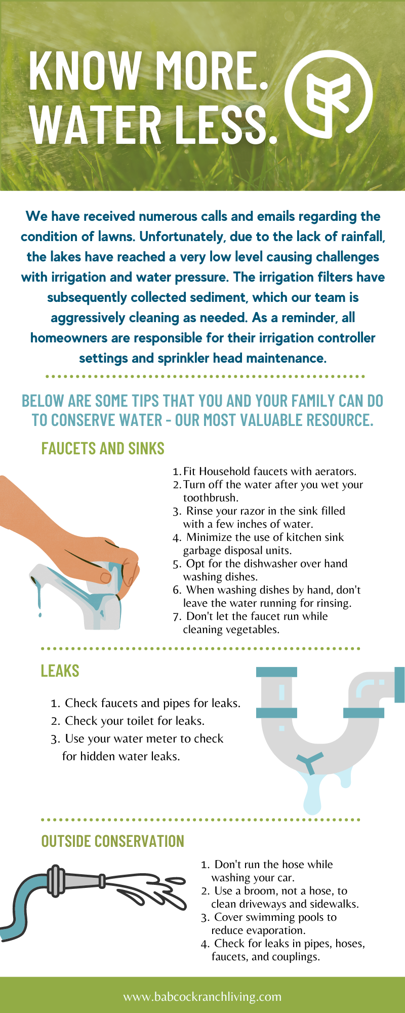 Irrigation Best Practices