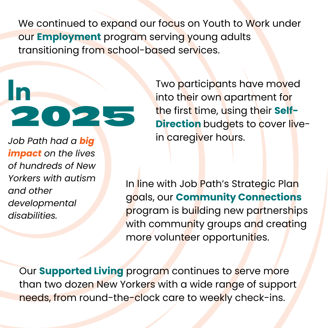ob Path 2025 Year in Review graphic. Text highlights include: expanding the Youth to Work employment program; helping two participants move into their own apartments via Self-Direction budgets; creating new community partnerships and volunteer opportunities; and providing Supported Living services to over 24 New Yorkers. The graphic notes that Job Path impacted hundreds of New Yorkers with autism and developmental disabilities in 2025.