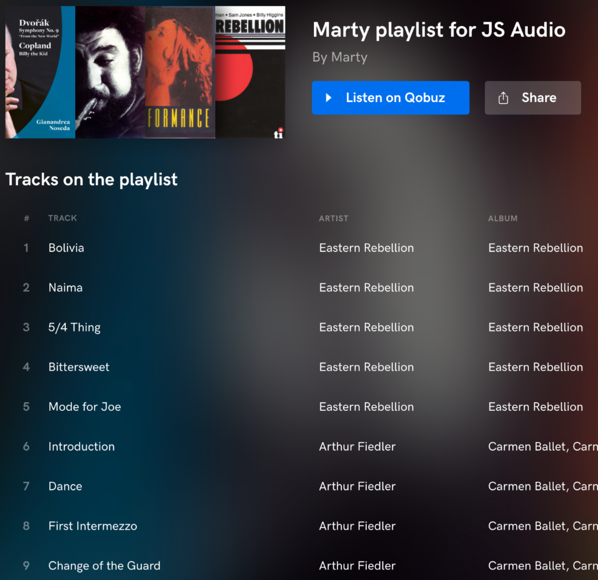 A Customer's Music Room, his Qobuz Playlist, New Gear On