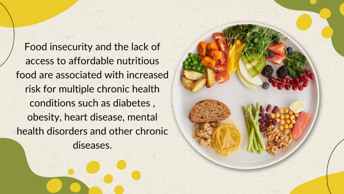 July Health & Wellness Food Insecurity