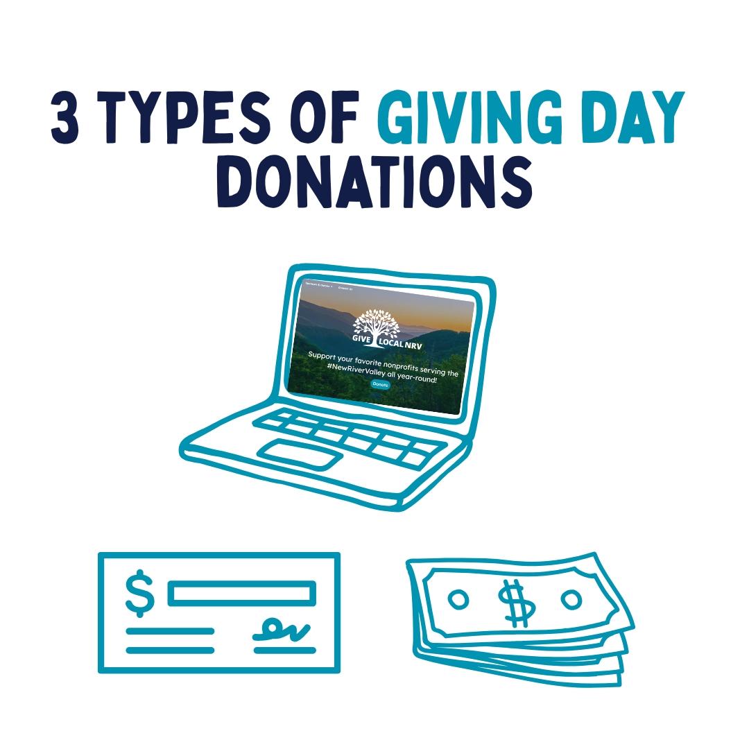 3 Types of Giving Day Donations