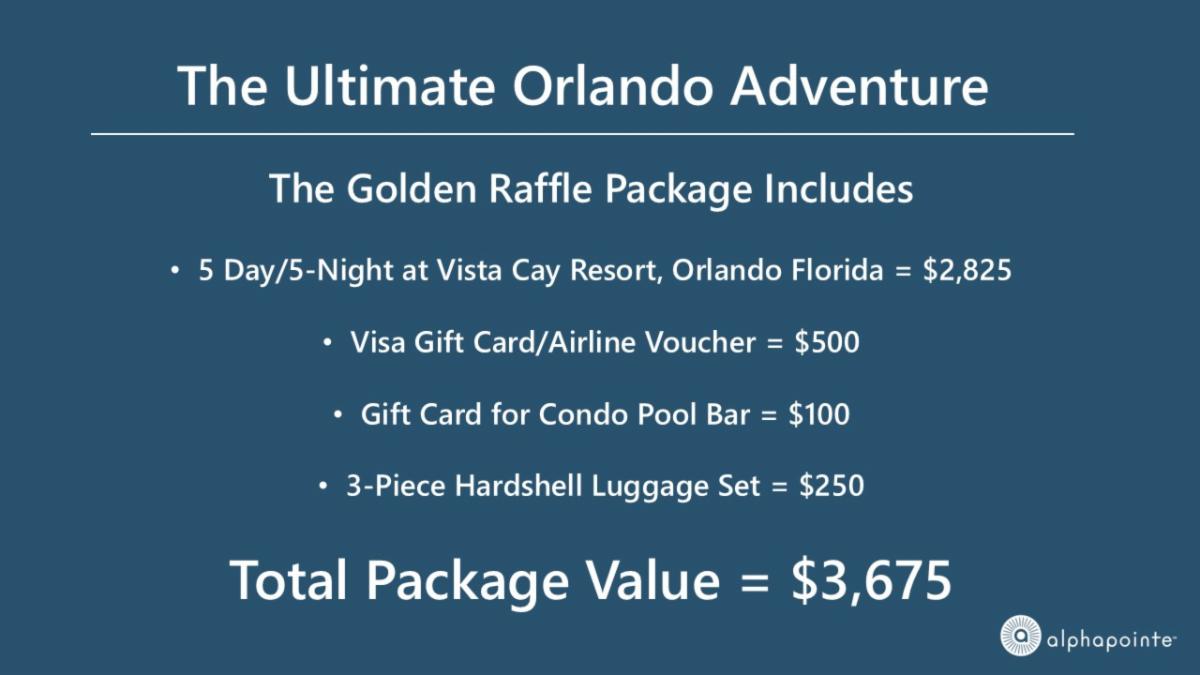 Boots & Pearls: The Golden Raffle Ticket
