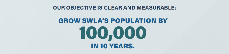 SWLA Business News