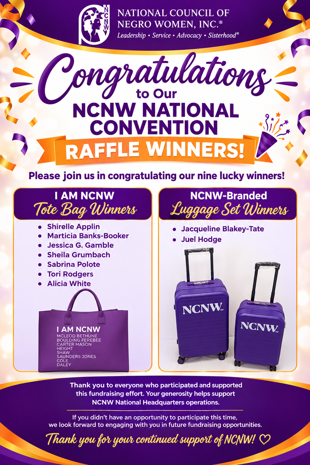 Winner For Raffles Congratulations to Our NCNW National Convention Raffle Winners!