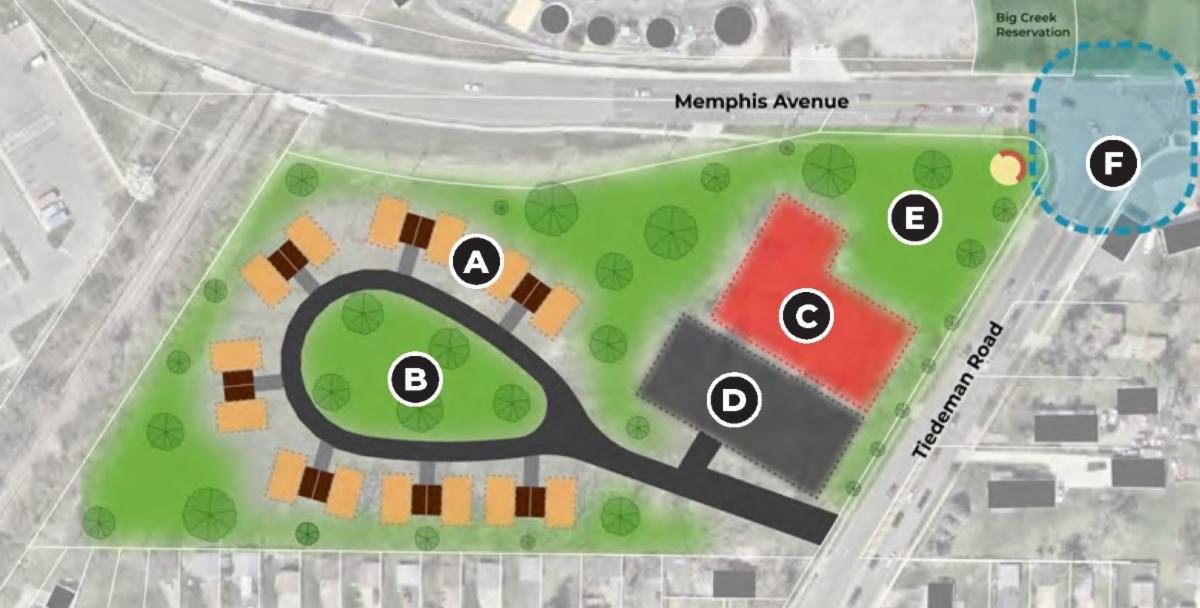 illustration from the Brooklyn Master Plan Update
