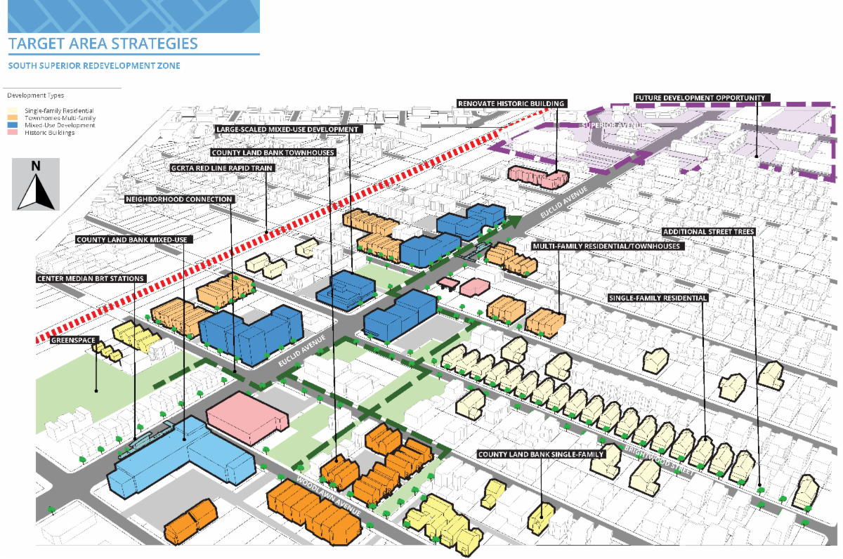 rendering from the East Cleveland Land Use Plan