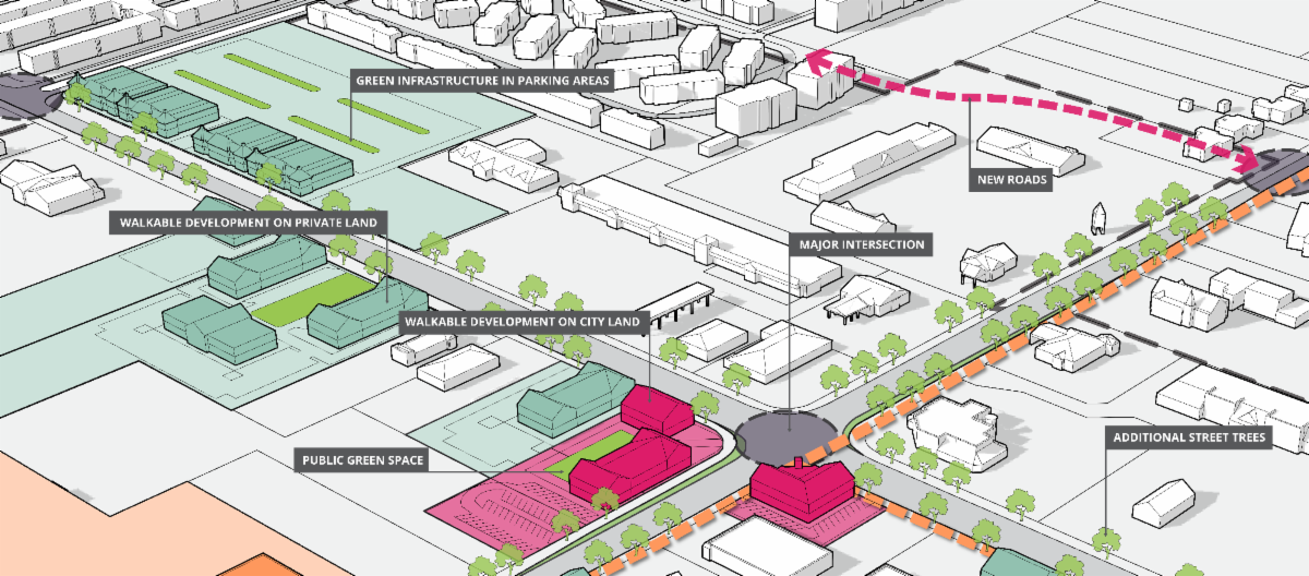 Unified zoning code