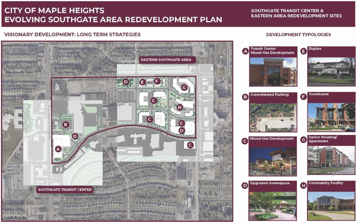 display board from the Evolving Southgate Area Redevelopment Plan
