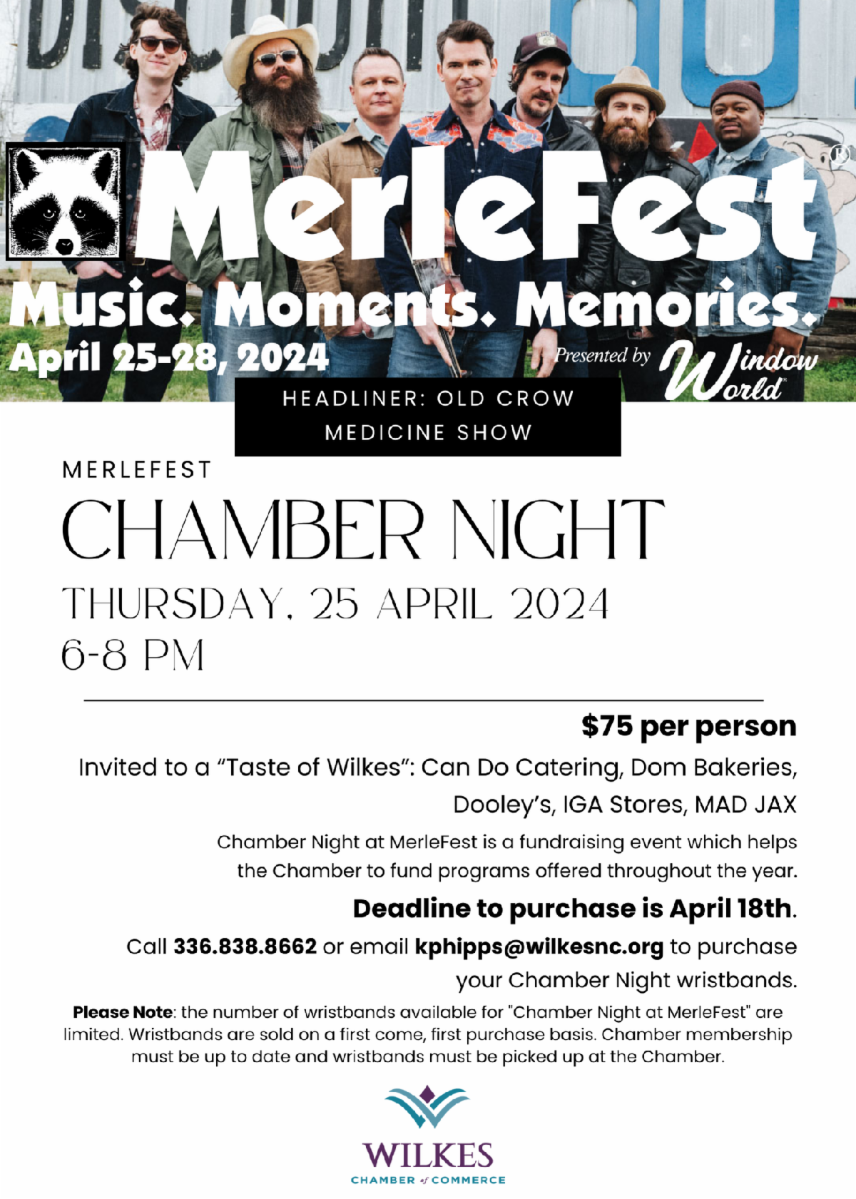 Your Chamber Connection April 2024