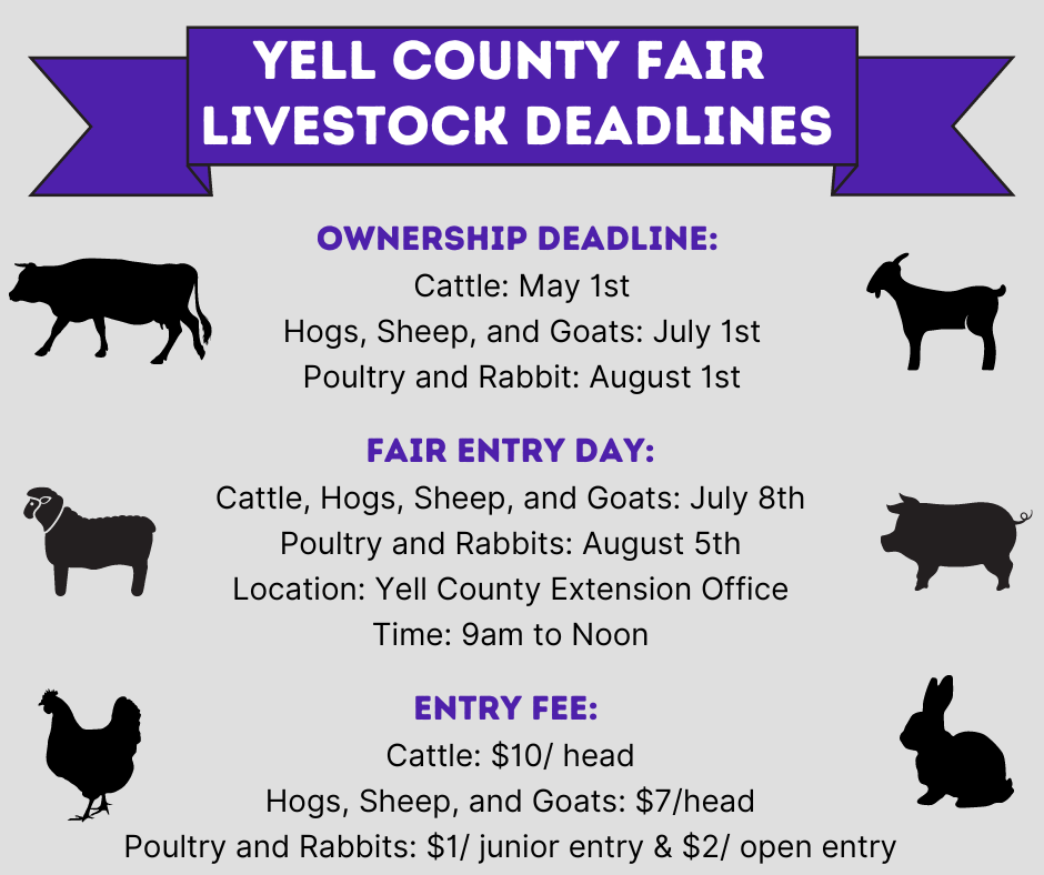 Yell County Fair Livestock Entry Deadlines (Updated Pee Wee Shomanship