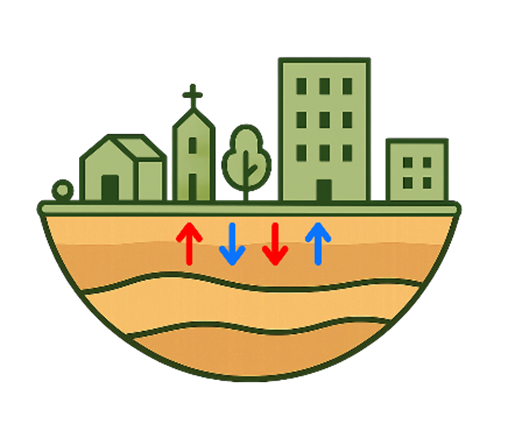 Image of green buildings on top of brown ground with red and blue arrows showing geothermal heating and cooling