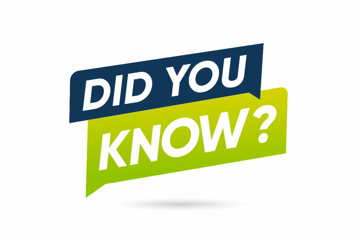 Did you know with question mark