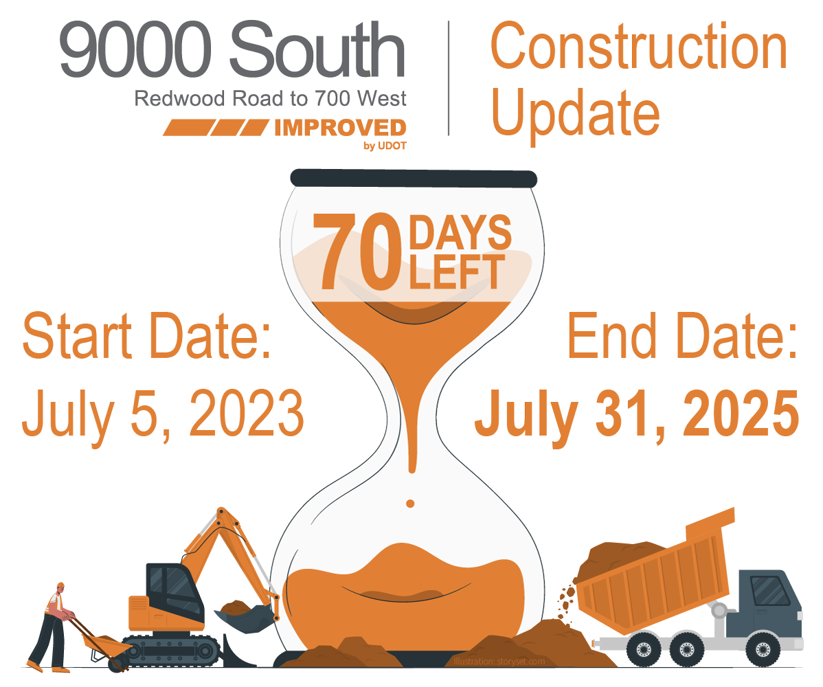 The 9000 South project is quickly wrapping up with about two months remaining. 