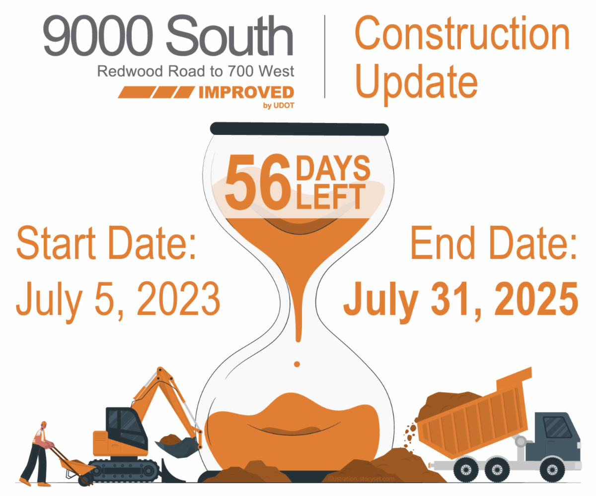 The 9000 South Improved Project is quickly wrapping up with only 56 days remaining. 