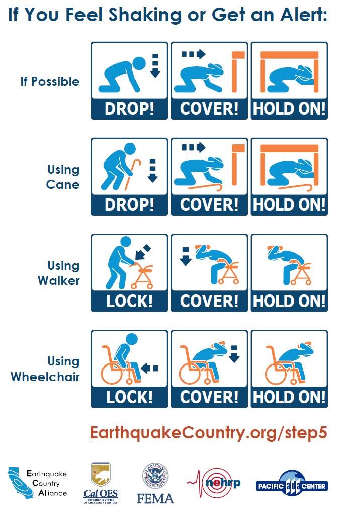 Flier showing what to do if you feel shaking or get an alert an earthquake is occurring and how folks who can walk without assistance or use a cane, walker, or wheelchair should each drop (or lock for walker and wheelchair users), take cover, and hold on.