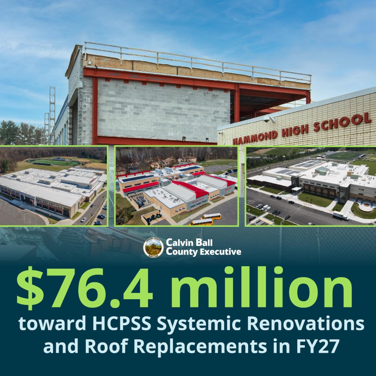 Graphic with four photos depicting various Howard County Public School System building reno projects and text highlighting the $76.4 million funding in County Executive Calvin Ball's Fiscal Year 2027 budget for school renovations and roof replacements.