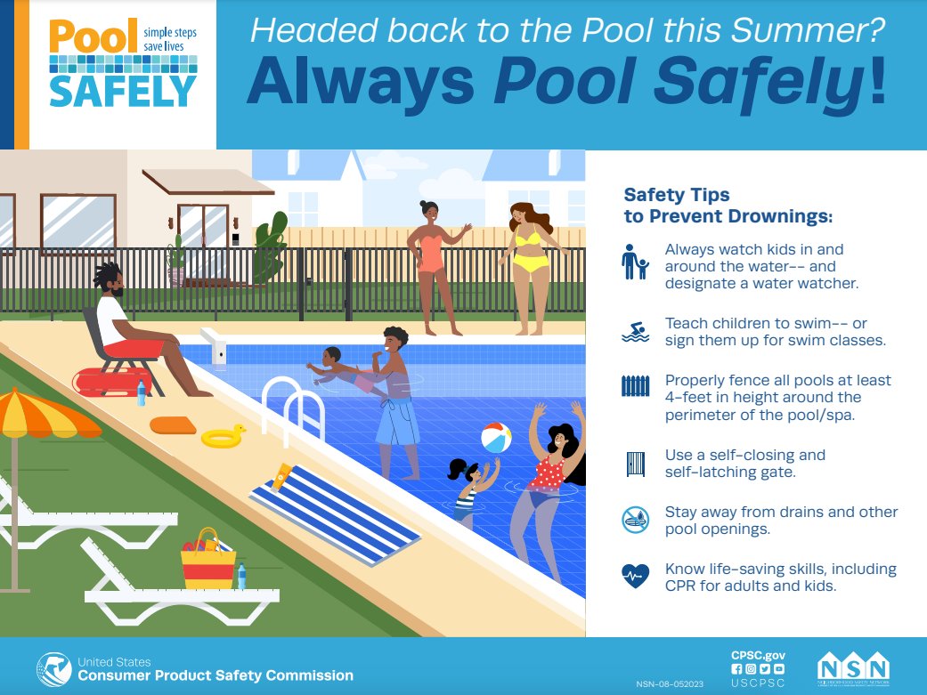 A pool safely graphic issued by the United States Consumer Products Safety Commission with safety tips to remember to prevent drownings.