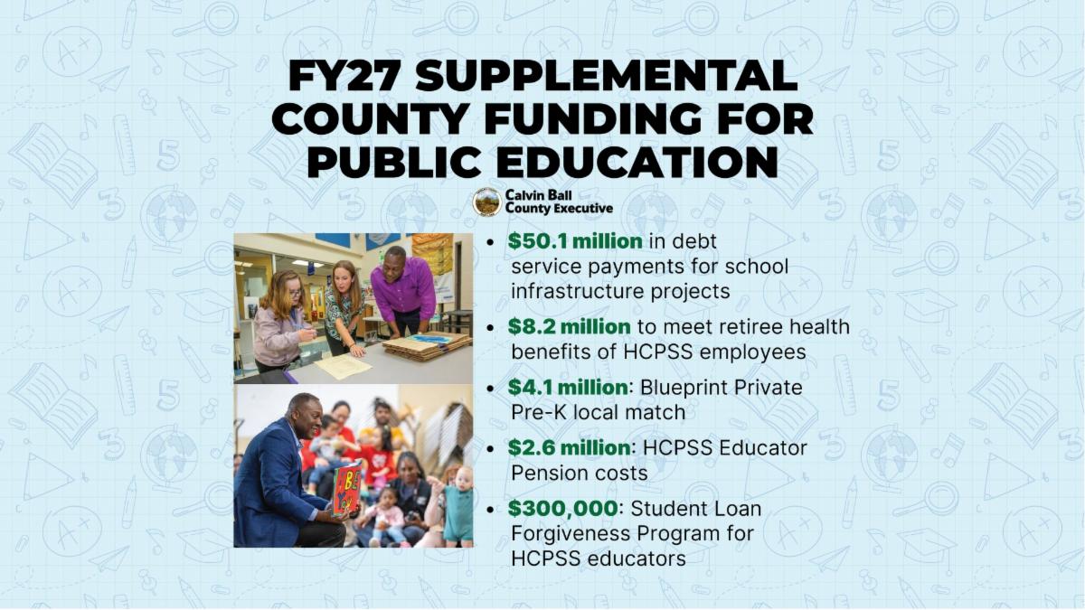 Graphic with two photos of County Executive Calvin Ball interacting with students in a school setting and text overlay highlighting the Fiscal Year 2027 supplemental County funding for public education Ball included in his proposed budget.